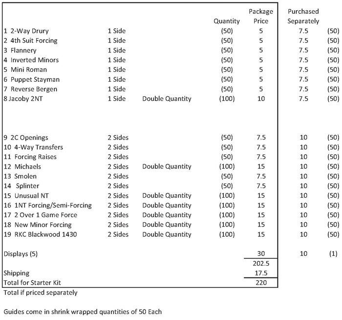 Convention Guide Pricing